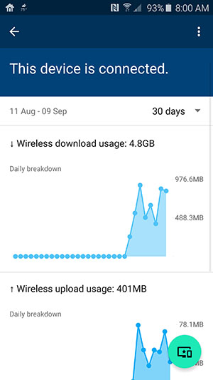 Google On app showing usage for one device